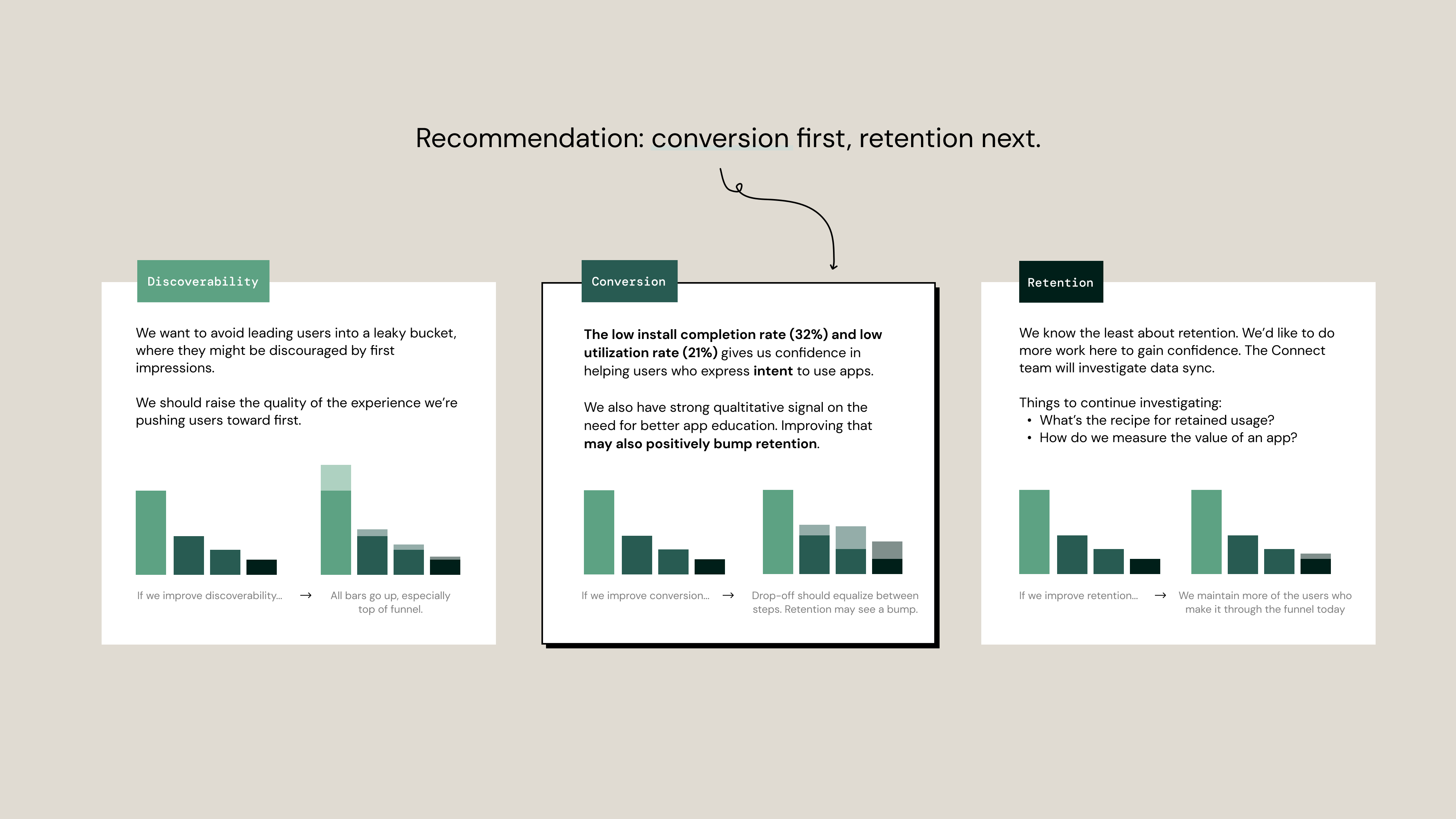 App adoption key design