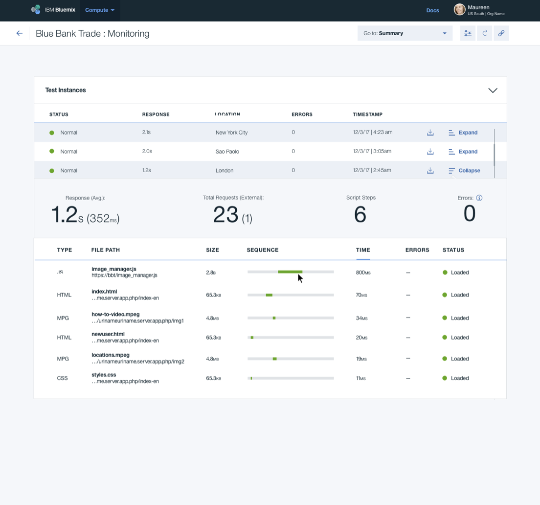 IBM BAM 3