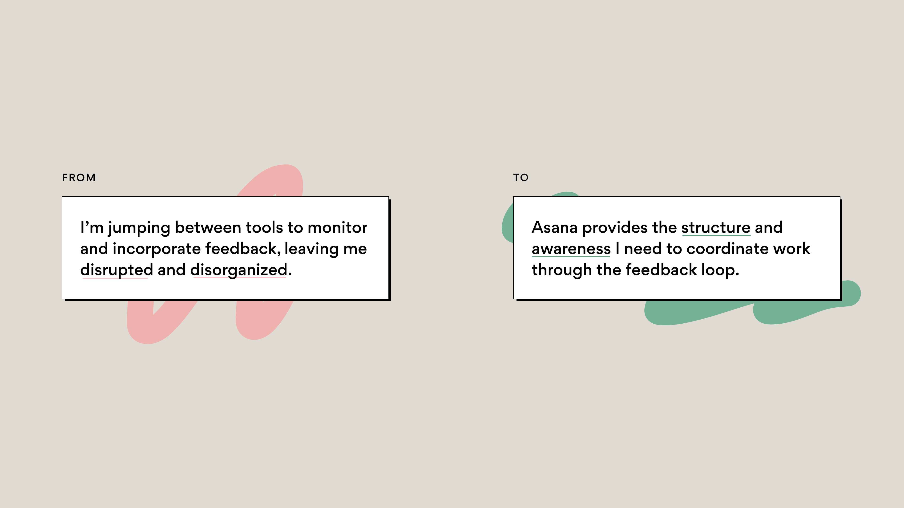 Problem slide 3